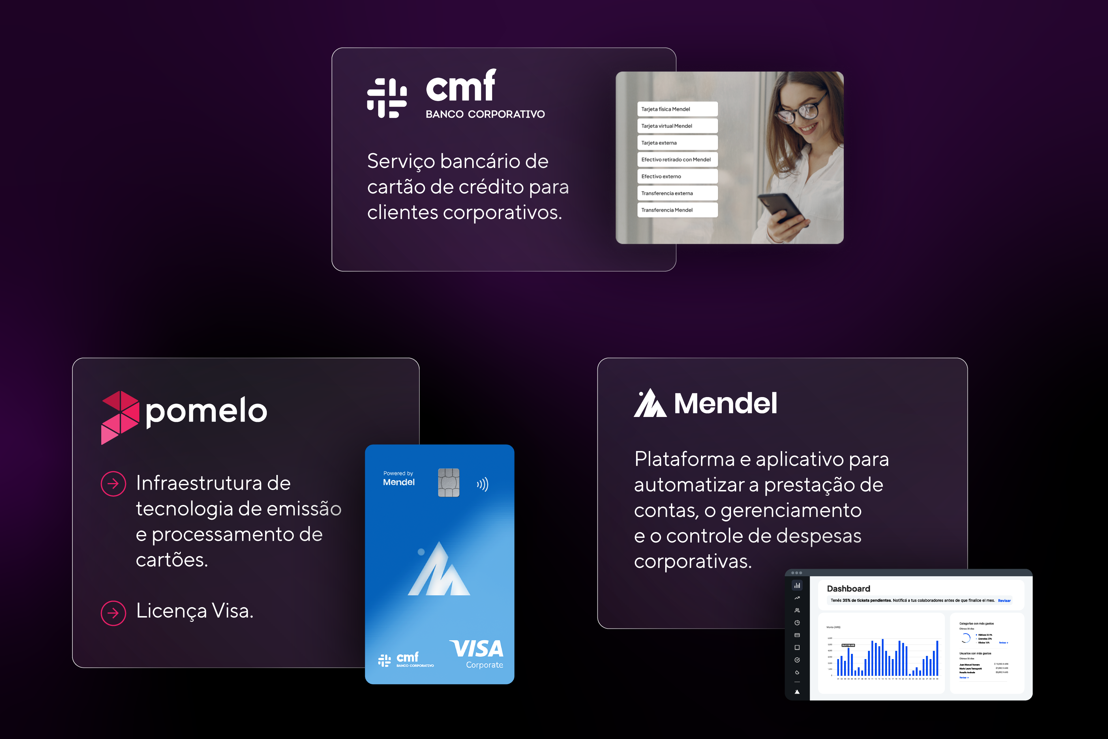 case com cliente CMF, Mendel y Pomelo